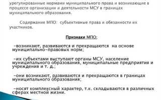 Нормы какого права устанавливают основы муниципального права
