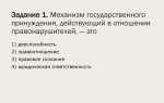 Какие термины относятся к понятию правонарушение