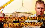 Когда снесут все гаражи в москве
