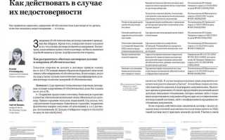 Заверение об обстоятельствах что это