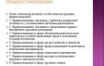 Какие отношения регулирует трудовое право каковы его принципы