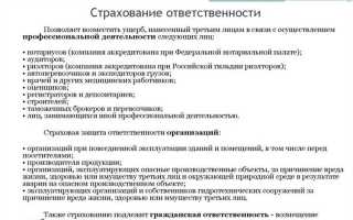 Неверно что коммерческим страхованием называется