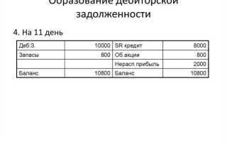 Наличие и движение дебиторской задолженности пояснение к балансу как заполнить