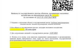 Объекты 4 категории нвос кто относится