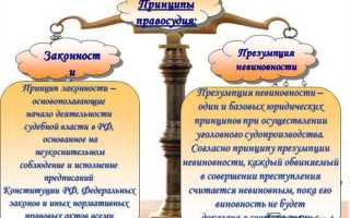 Для чего нужен суд присяжных