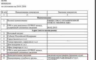 Недостоверность сведений в егрюл об адресе что делать