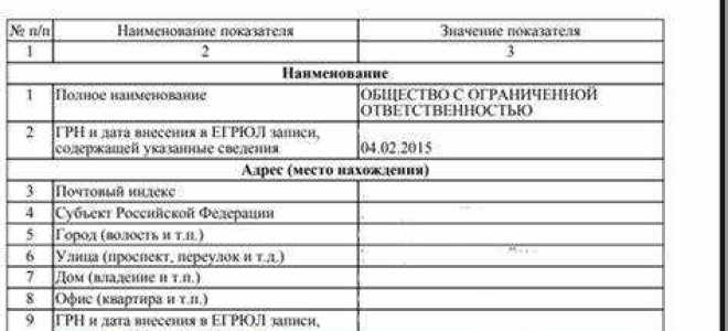 Недостоверность сведений в егрюл об адресе что делать