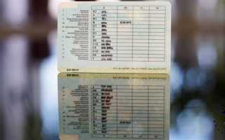 Что делать с машиной если лишили прав