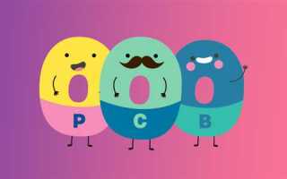 Рсв нулевой какие страницы сдавать 2023