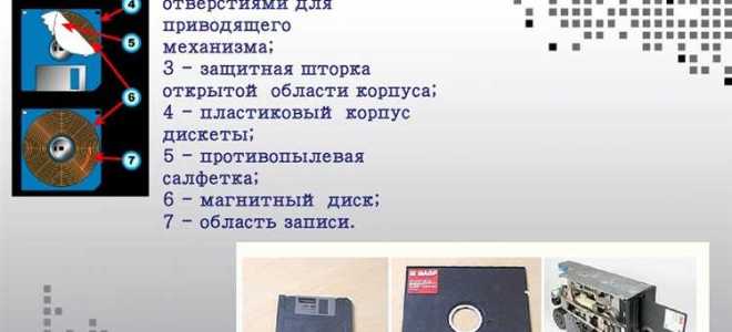 Электронные носители информации как вещественные доказательства
