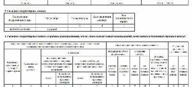 Код категории застрахованного лица в сзв корр как поставить