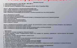 Для чего назначается дежурное подразделение