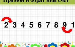 Что отражается на счете 0 210 10 000