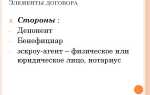 Срок условного депонирования что это