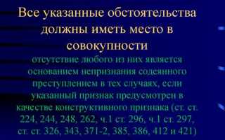 Меры которые могут применяться к лицу признанному невменяемым