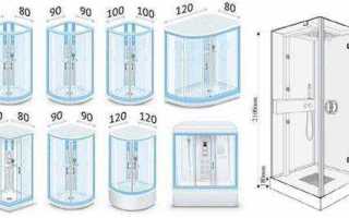 Из какого расчета душевая оборудуется душевыми сетками