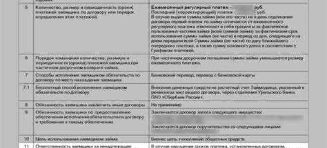 Как не платить неустойку по кредиту