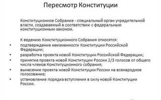 Что по конституции обозначают правила рф