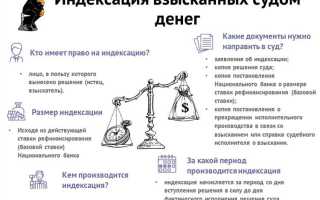 Сколько исков подано в суд на пфр