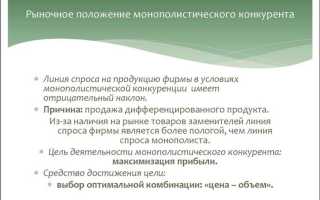 Монопольная позиция субъектов предпринимательства находится под запретом в какой стране