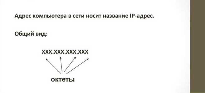 Что включает в себя адрес