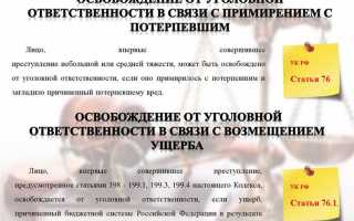 Какие виды освобождения от уголовной ответственности предусмотрены в ук рф