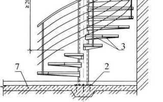 Чем снабжаются верхние концы лестниц приставляемых к трубам или проводам