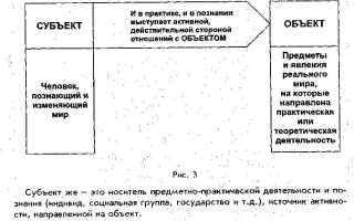 Что относится к критически важным объектам