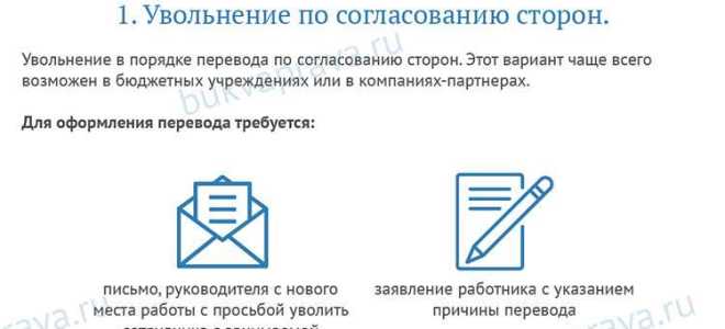 Через сколько можно уволиться с работы после устройства на работу