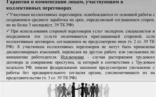 Кто является сторонами коллективного договора