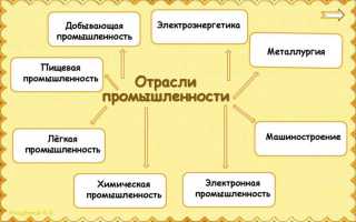 Какие работы относятся к промышленным