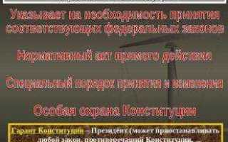Почему конституция рф закон прямого действия