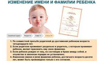 С какого возраста берут в ясли в москве