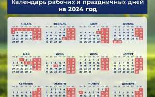 График 5 2 сколько рабочих дней в месяц