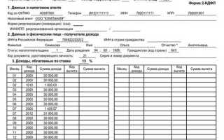 Сколько хранятся справки 2 ндфл в организации