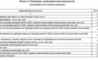 П 5 статистика кто сдает