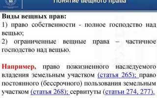 Чем интеллектуальная собственность отличается от права собственности