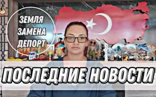 Когда земля отдыхает в 2023 году