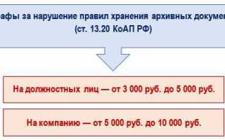 Сколько хранить договора с контрагентами