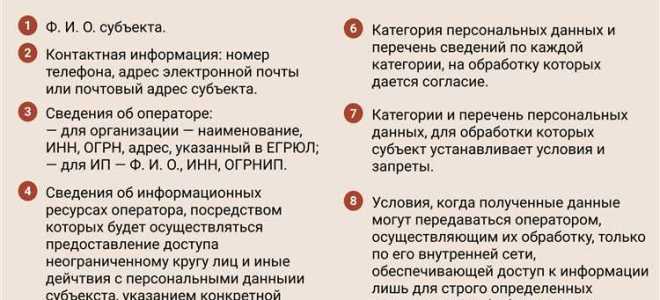 Что является основанием для обработки персональных данных