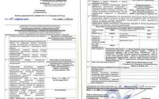 Кто несет ответственность за выбор площадки для строительства объекта