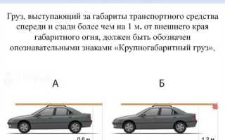 Кто отвечает за размещение груза в транспортном средстве