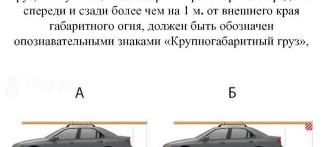 Кто отвечает за размещение груза в транспортном средстве
