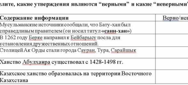 Утверждаю или утверждено как правильно