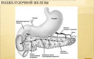 Хронический панкреатит какая категория годности