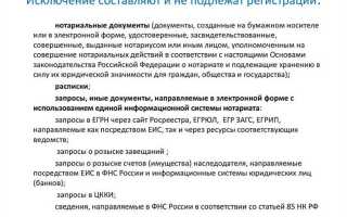 Что устанавливают правила нотариального делопроизводства