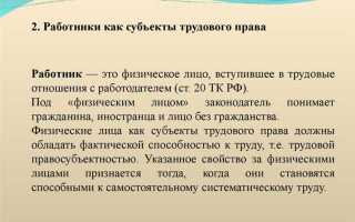 Профсоюзы как субъекты трудового права
