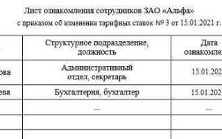 Какие ставки бывают в штатном расписании