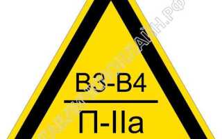 П 2а категория помещения что означает