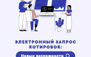 Запрос котировок или аукцион в чем разница